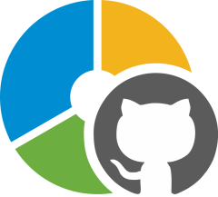 BX Github Repositories